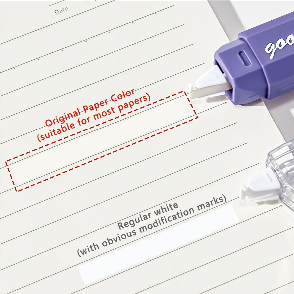 5 Stück/Set Farbkorrekturband  – Correction Tape Roller Bewertung und Preis